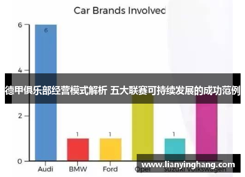 德甲俱乐部经营模式解析 五大联赛可持续发展的成功范例